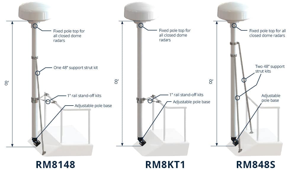 Pole_Kits