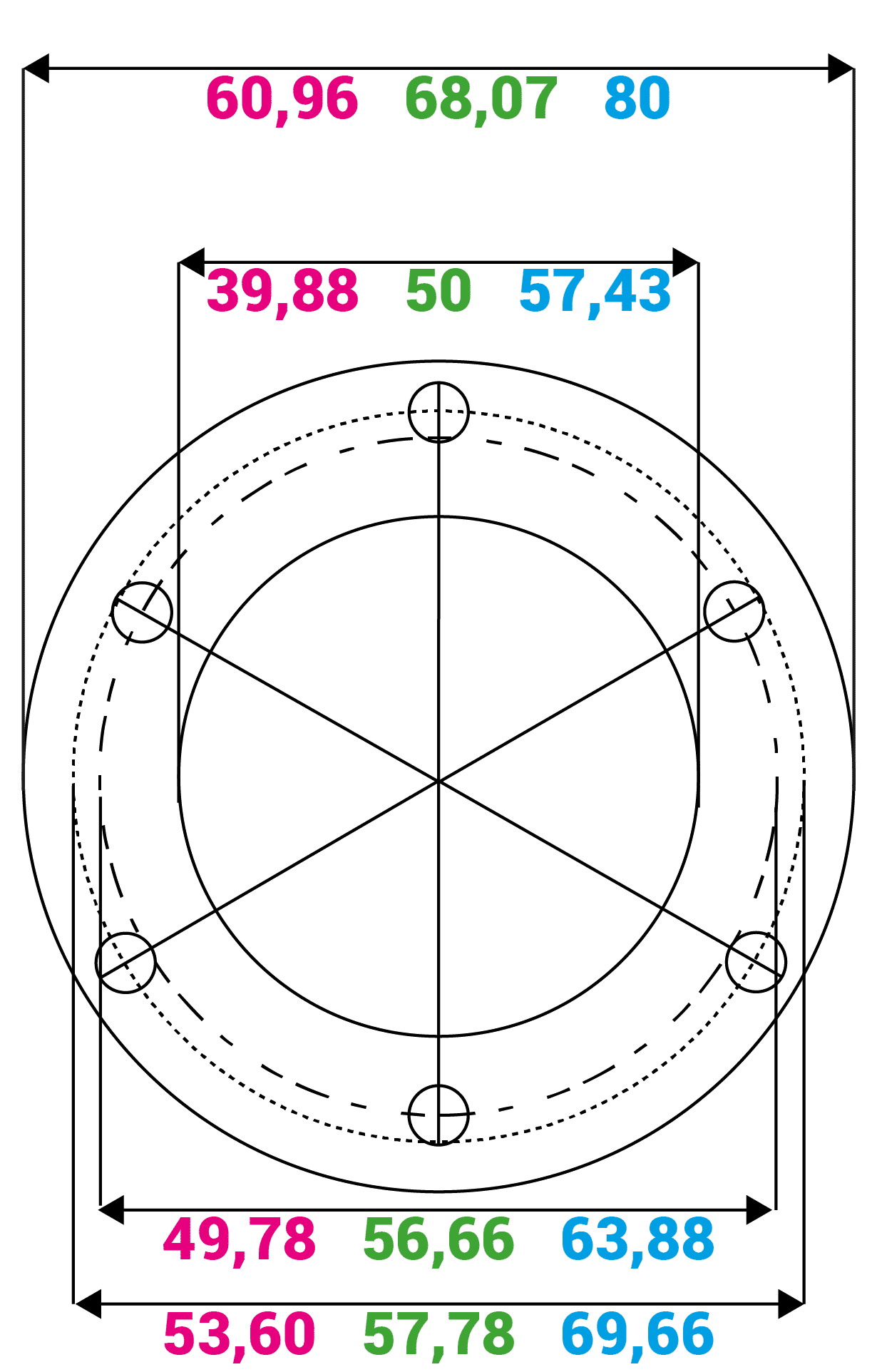 Dimensions anode Max-Prop Nouvelle Génération