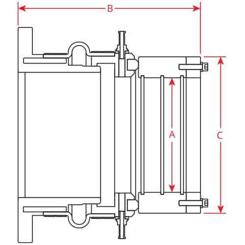 PSS Type C Seal Flange Mounted model dimensions