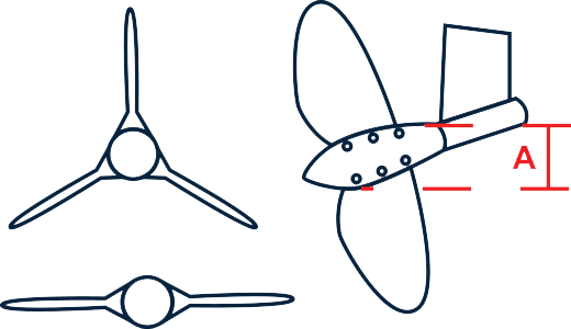 Avantage Max-Prop sous voile